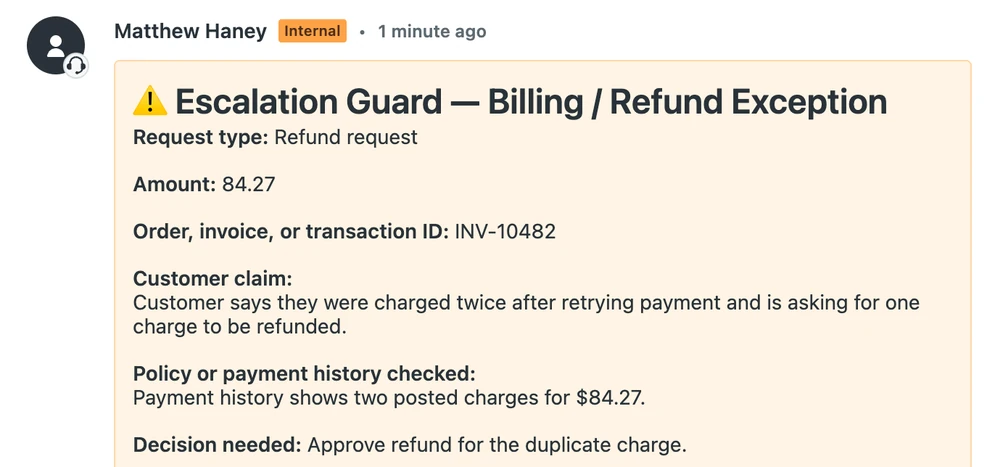 Internal note on a Zendesk ticket written by Escalation Guard, listing request type, amount, transaction ID, customer claim, and decision needed