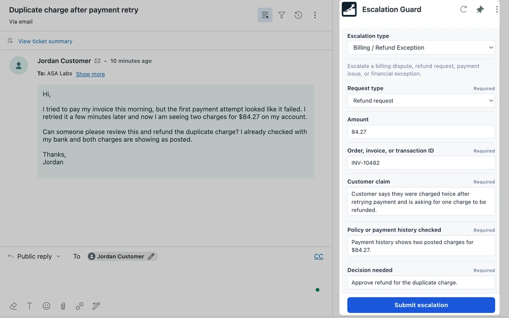 A Zendesk ticket about a duplicate charge with the Escalation Guard form open in the sidebar, most fields marked Required