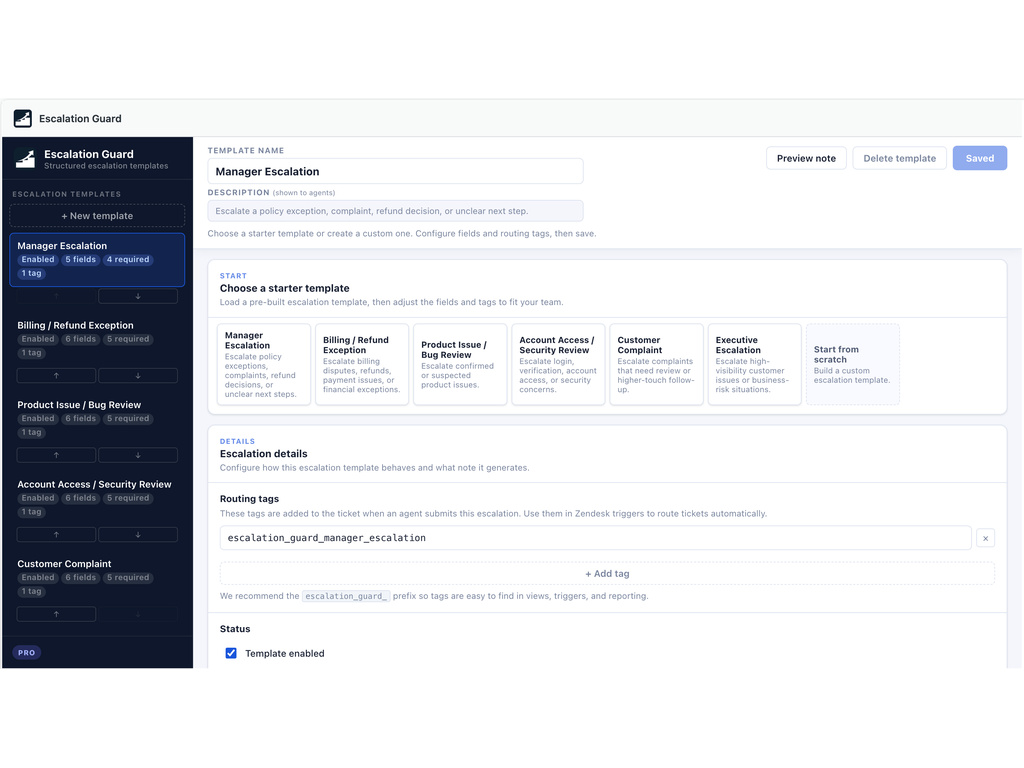 Escalation Guard admin panel showing escalation templates with required fields and routing tags