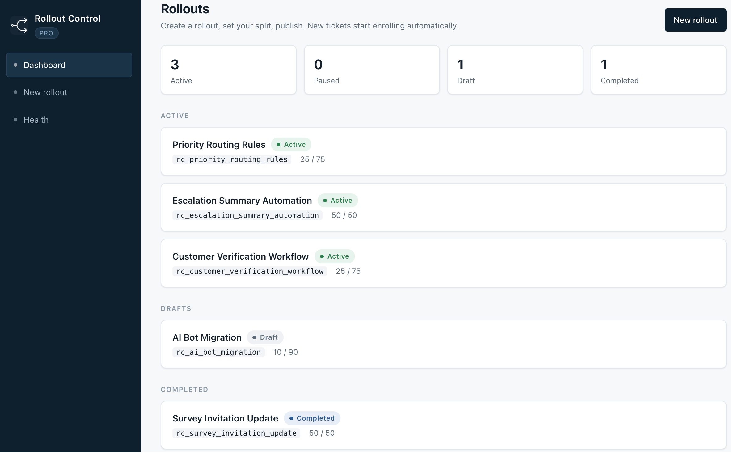 Concurrent rollout example.