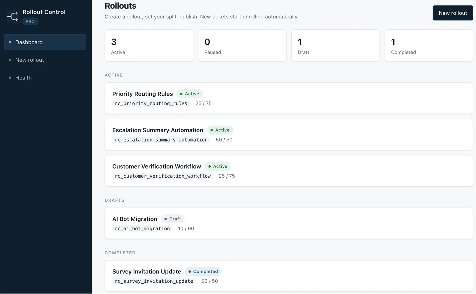 Concurrent rollout example.